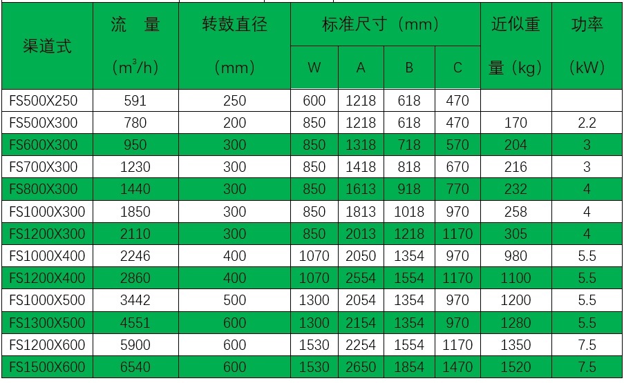 新建位图图像 (2)