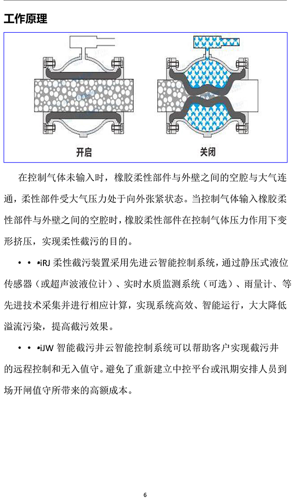 HY-iRJ柔性截污装置产品介绍(2)-6